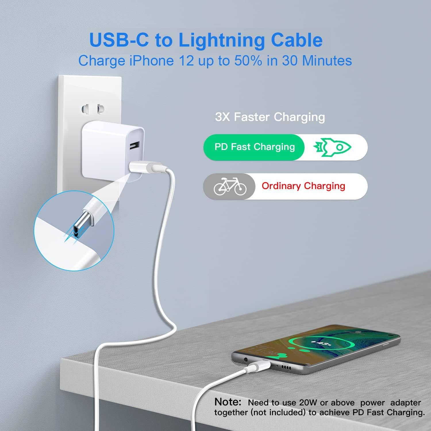 N2C 27W Type C to Lightning Fast Charging Cable With High-Speed Data Transfer